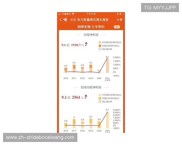 选择K8视讯直营平台的五大理由助你轻松开启高收益游戏之旅