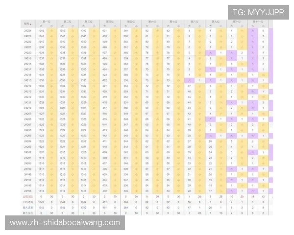 大奖娱乐dj18官方网站最新优惠活动有哪些,如何利用优惠提升游戏体验与中奖几率 大奖娱乐dj18官方网站最新优惠活动有哪些,如何利用优惠提升游戏体验与中奖几率