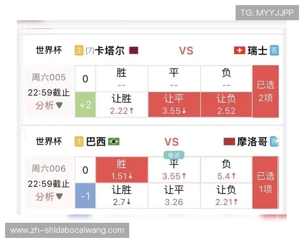 卡塔尔对阵瑞士比赛前瞻:两队战术分析与关键球员表现预测 卡塔尔对阵瑞士比赛前瞻:两队战术分析与关键球员表现预测